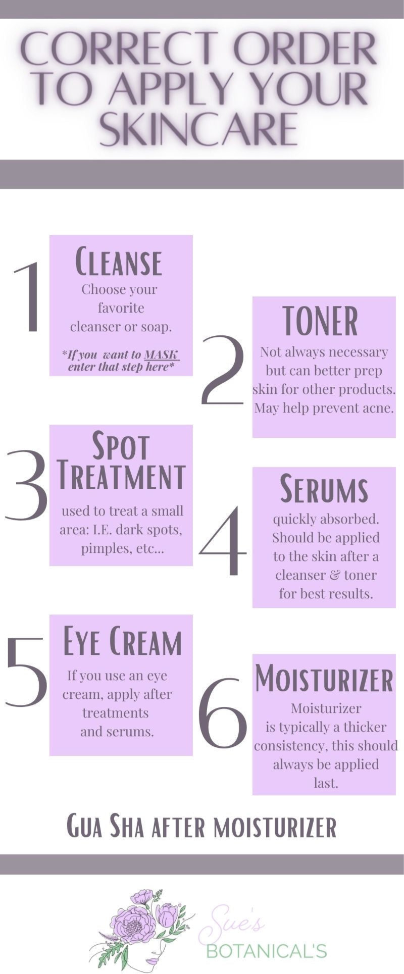 Natural skincare, helps acne, helps eczema, help psoriasis, helps wrinkles, hydrates skin, organic skincare