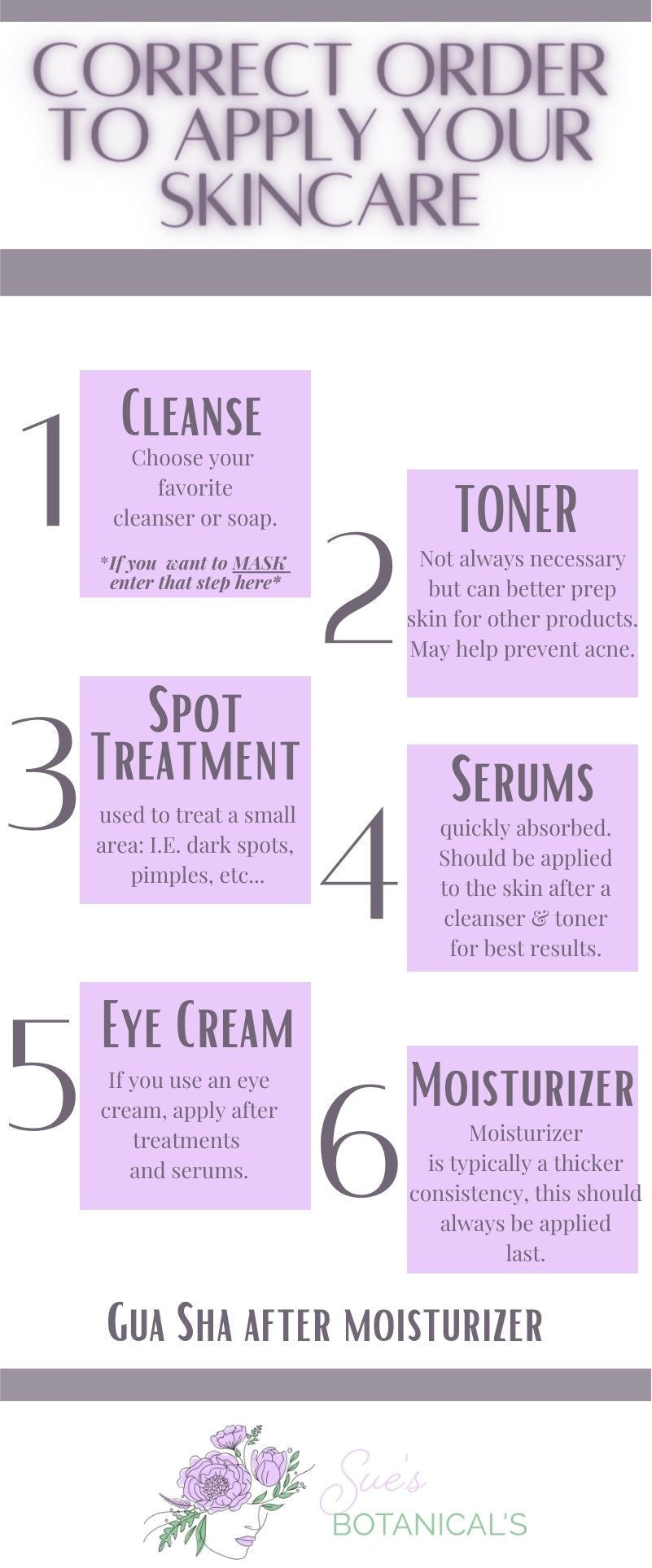 All Natural skincare, helps acne, helps eczema, helps psoriasis, helps rosacea, helps wrinkles, hydrates skin, organic skincare, beef tallow skincare