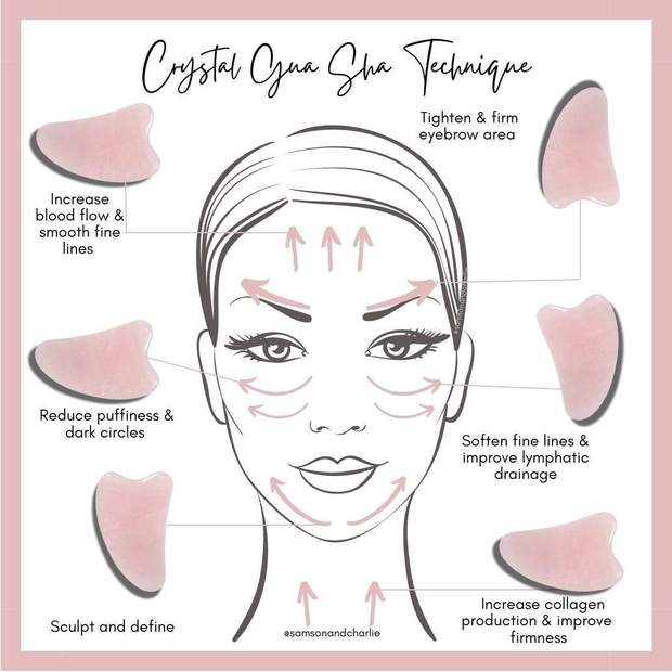 Gua Sha Tool