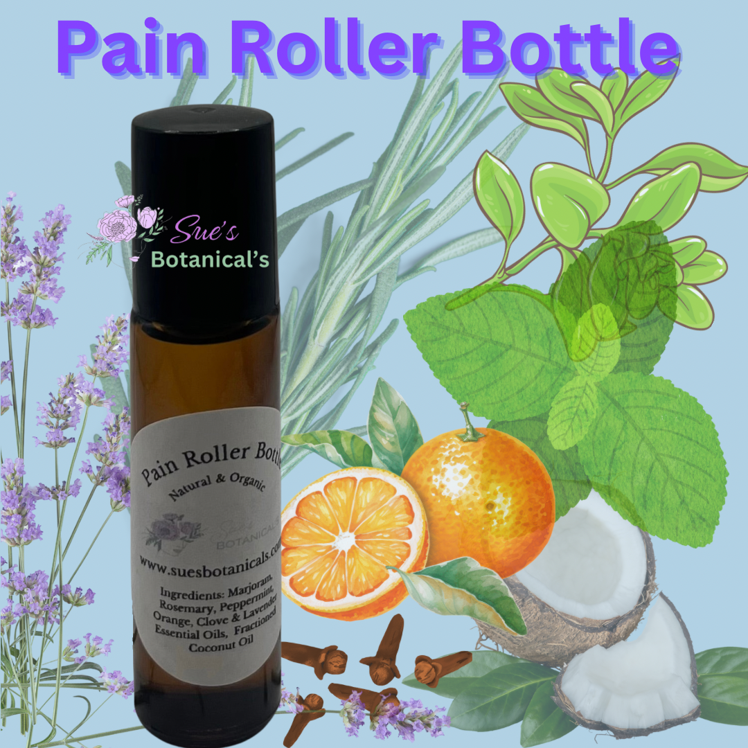 Pain roller bottle 