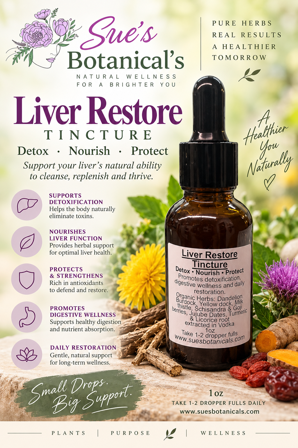 Liver Restore Tincture