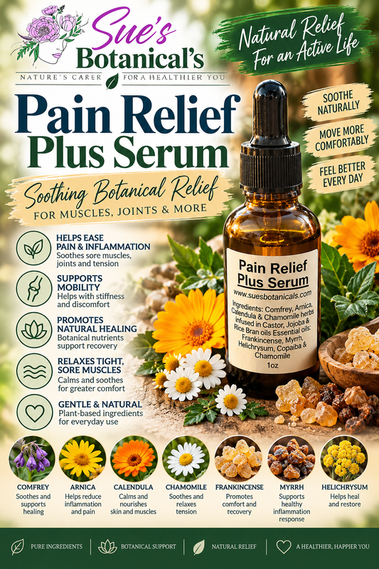 Pain relief plus serum

Natural skincare, skin hydration, helps acne, reduces wrinkles, reduces fine lines, organic skincare, Beef Tallow Skincare, wound care, rash care, helps eczema, helps psoriasis, helps rosacea 