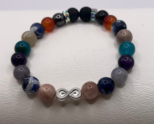 Weight Loss Support EMF Diffuser Bracelet