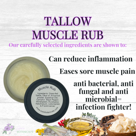 Tallow Muscle Rub
